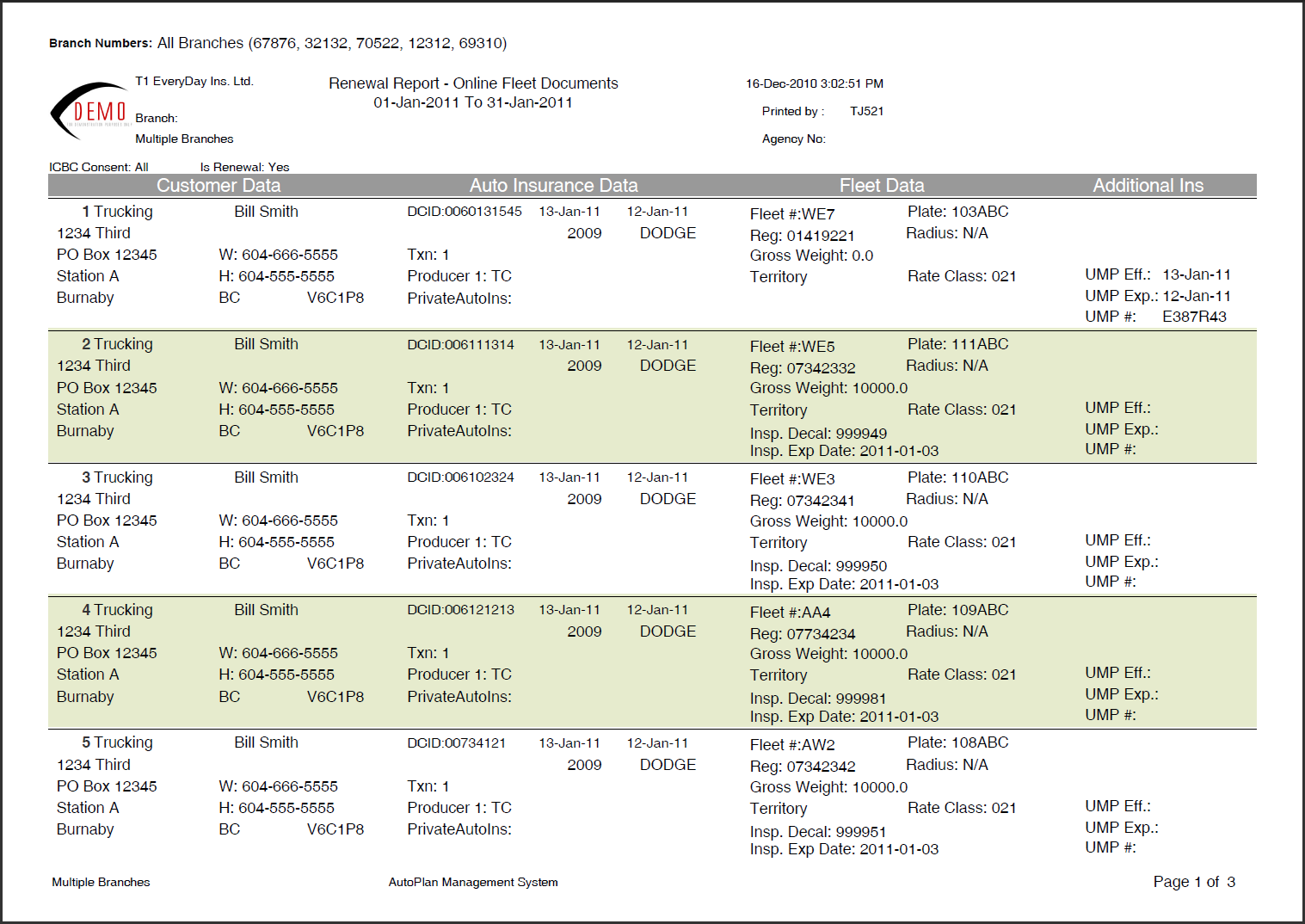 Create a Renewal Report of Fleet Customers